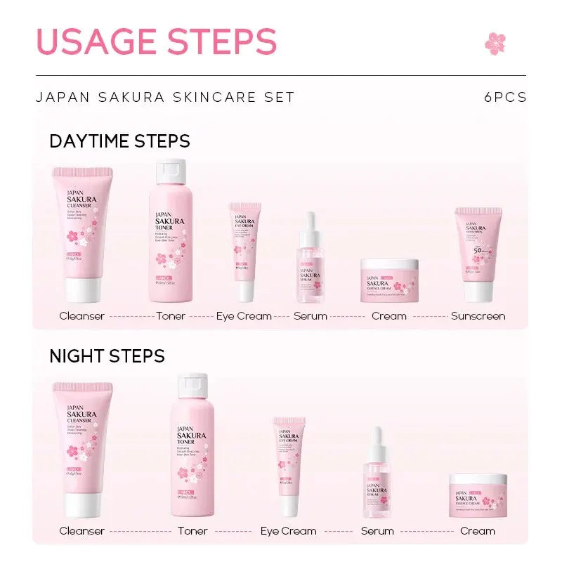 Skin Care Set JAPAN SAKURA