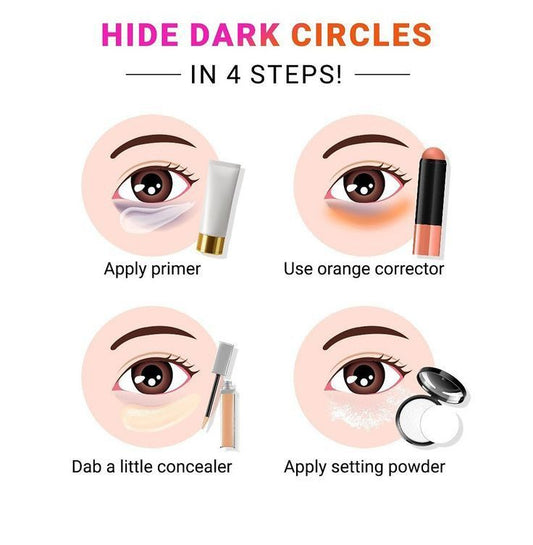 How to Hide Dark Circles in 4 Easy Steps - Brittany Cosmetics