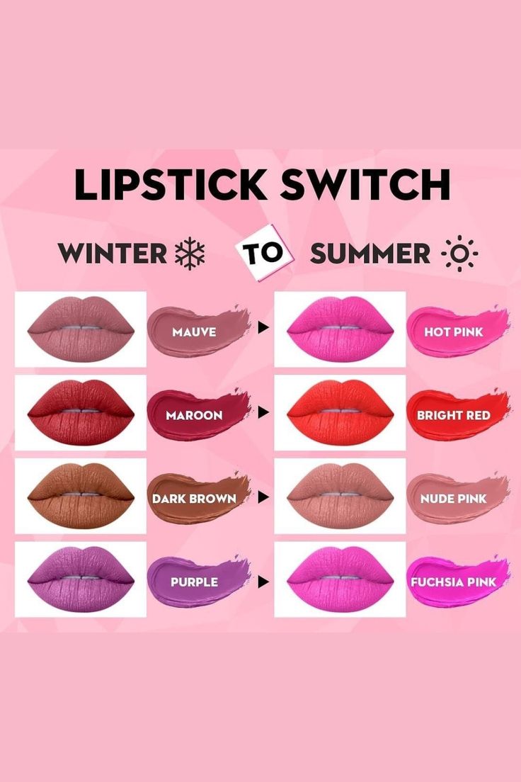 Why Seasonal Lipstick Swaps Matter? - Brittany Cosmetics
