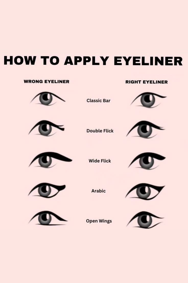 How to Apply Eyeliner Correctly: Easy Styles for Beginners - Brittany Cosmetics
