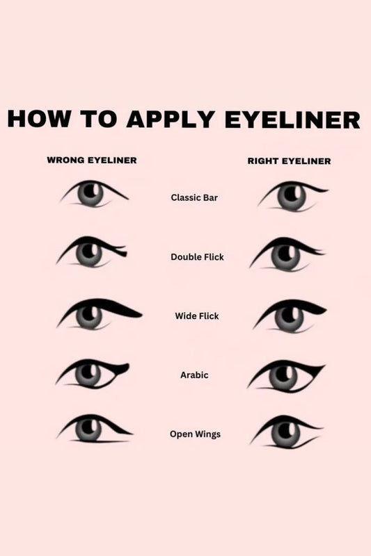 How to Apply Eyeliner Correctly: Easy Styles for Beginners - Brittany Cosmetics